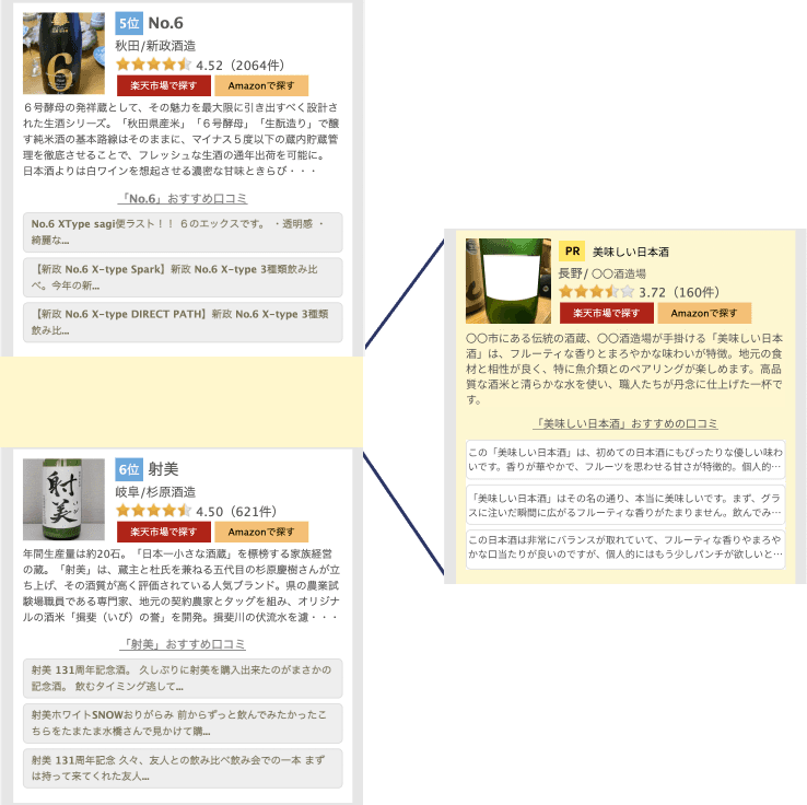 日本酒ランキングハイライト枠